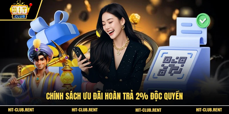 Ưu Đãi Hoàn Trả 2% - Chương Trình Độc Quyền Tại HITCLUB 2 Chính sách ưu đãi hoàn trả 2% độc quyền